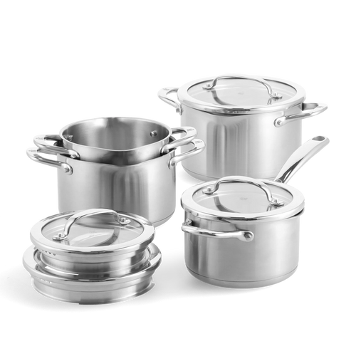 BK 4-teiliges Pfannenset „Twist“