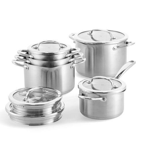 BK 5-teiliges Pfannenset „Twist“